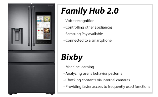 assistente vocale Bixby per Samsung Family Hub 2.0