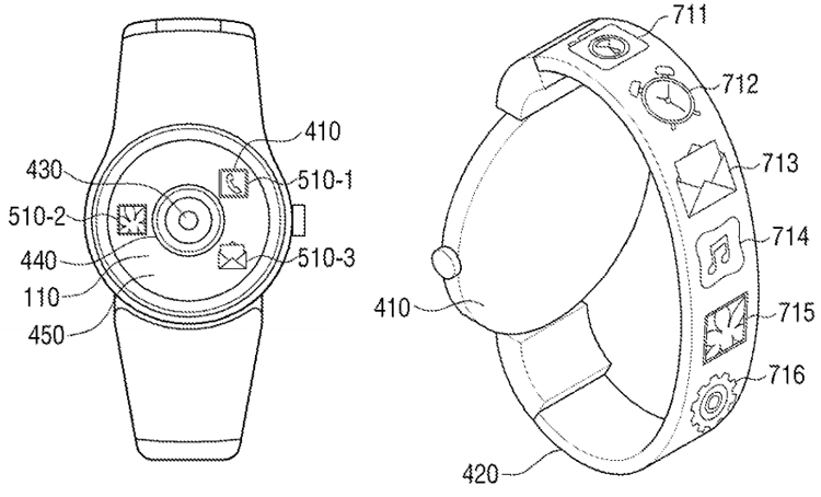 brevetto Samsung fotocamera smartwatch
